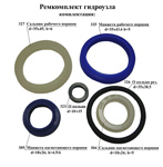 Ремкомплекты гидроузла (Оригинал)
